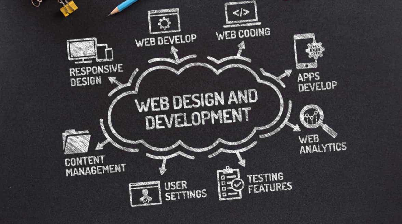 Why Students Choose Codeksha for Web Design & Dev Training